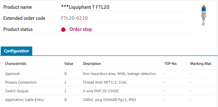 FTL20-0220 replaced by FTL31-AA4U2AAVAJ