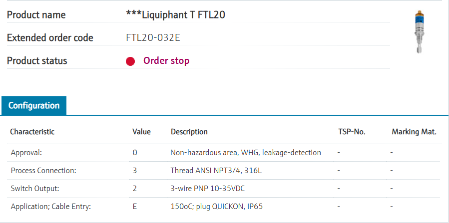 FTL20-032E replaced by FTL31-AA4W3AAVBJ FTL20-032E replaced by FTL31-AA4W3AAVBJ